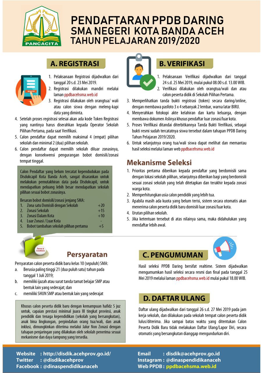 Penerimaan Peserta Didik Baru Online Tp 2019 2020 Sma Negeri 1 Banda Aceh